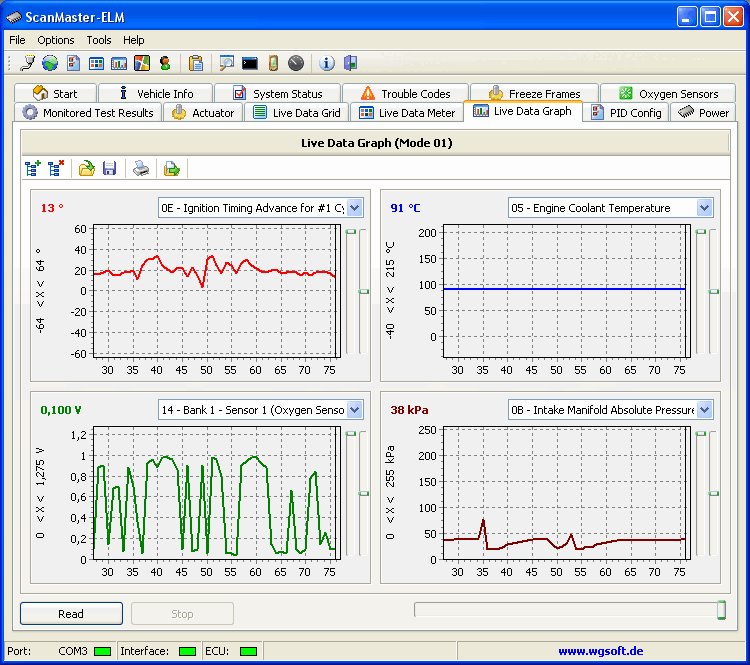 Elm327 инструкция на русском скачать