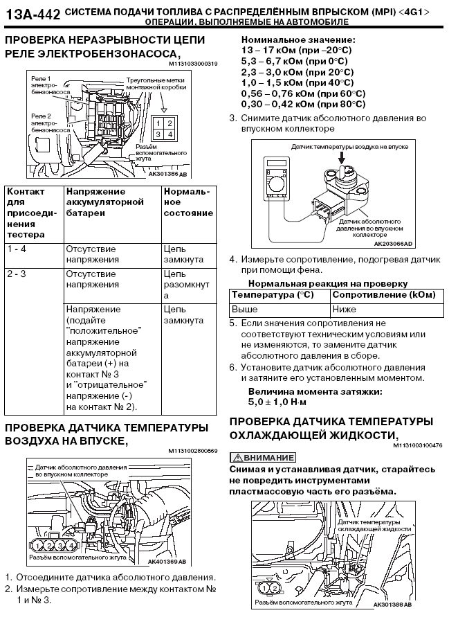 4g15 схема датчиков