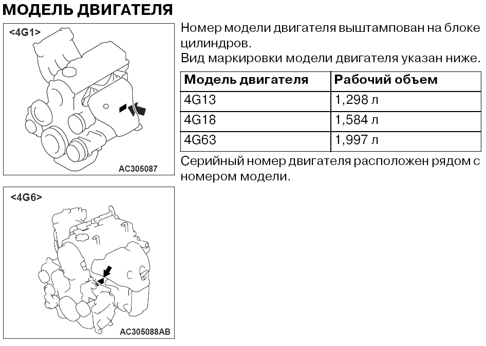 Схема двигателя по вину